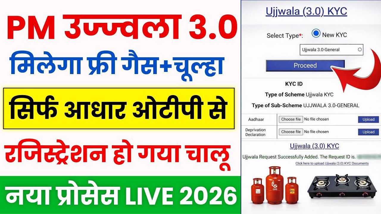PM Ujjwala Yojana